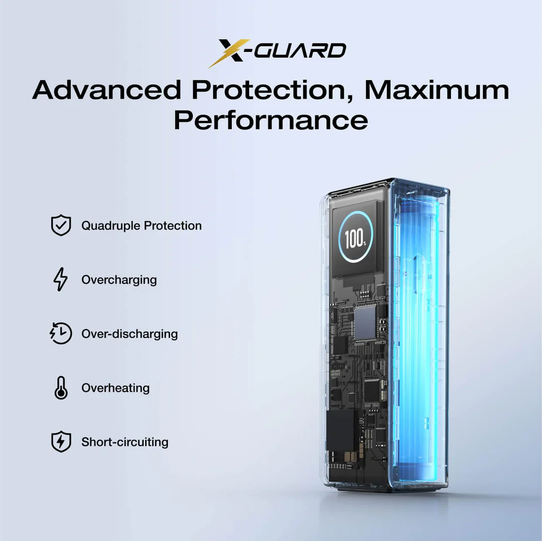 ecoflow-rapid-power-bank-25-000mah-170w-100w-built-in-and-retractable-cables-1174090687_1066x