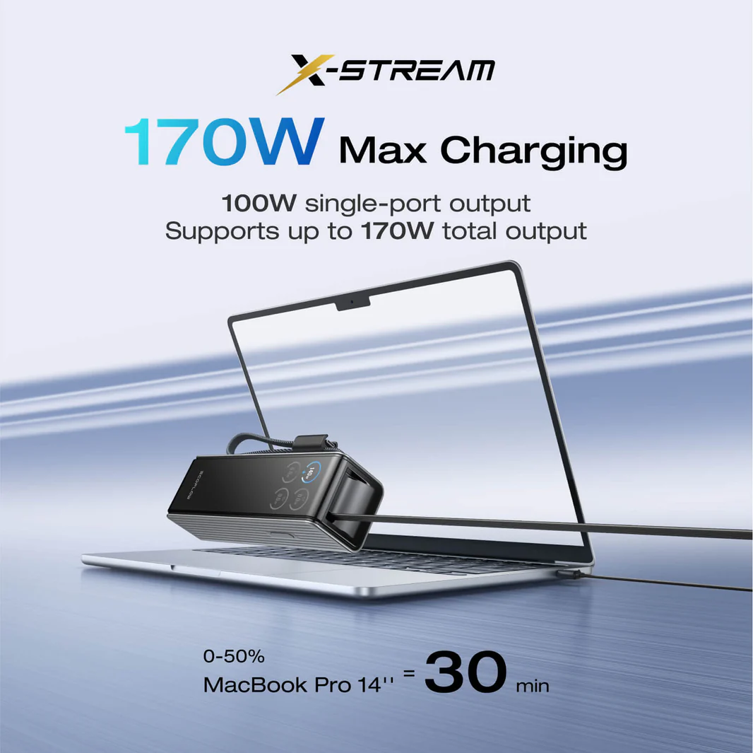ecoflow-rapid-power-bank-25-000mah-170w-100w-built-in-and-retractable-cables-1174090688_1066x